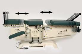 Cox Technique vs Traditional Chiropractic